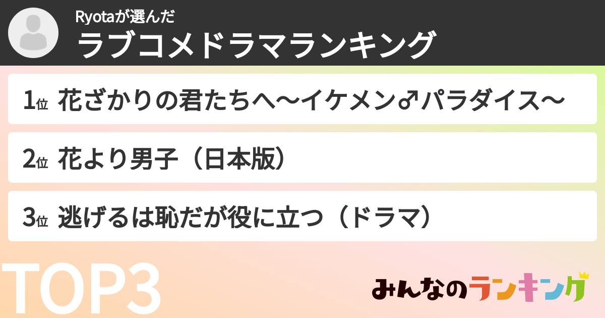 Ryotaさんの「ラブコメドラマランキング」