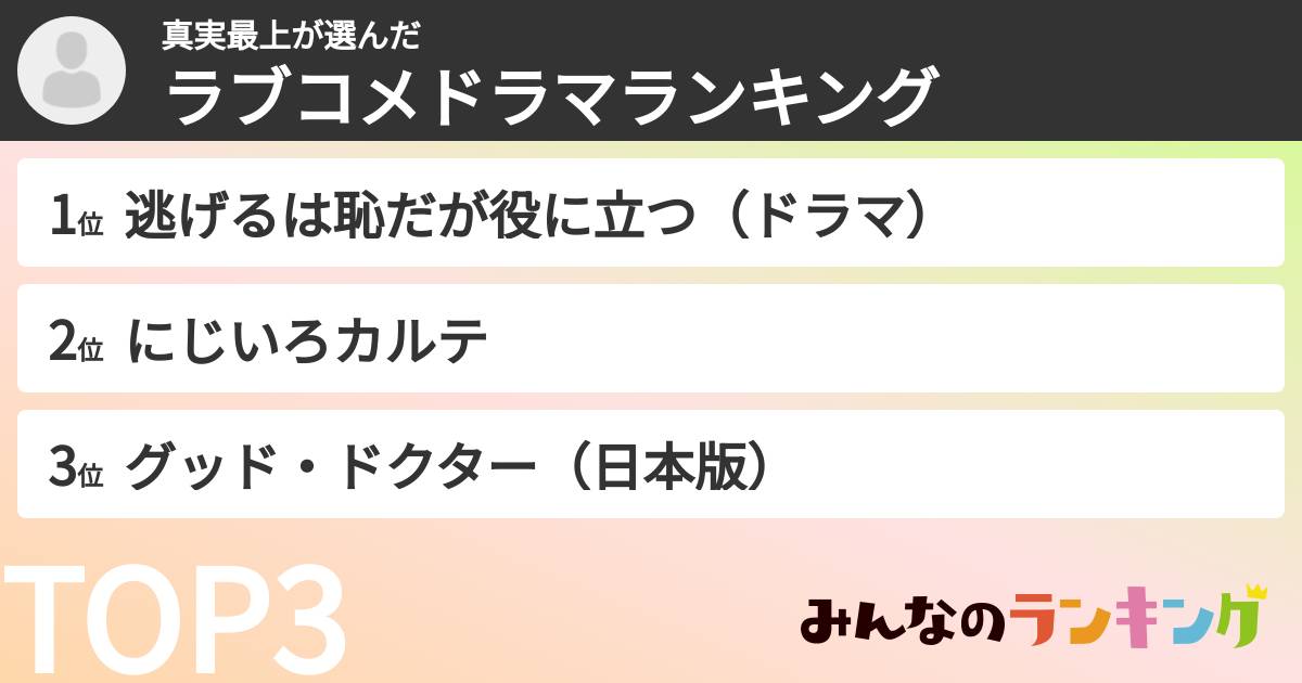 真実最上さんの「ラブコメドラマランキング」