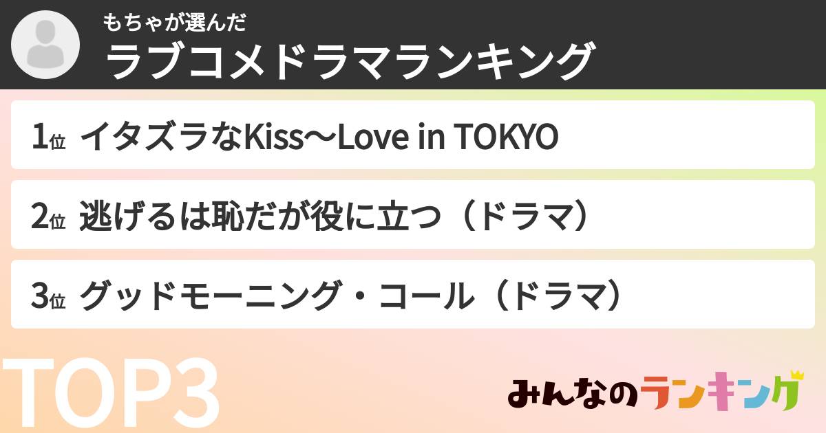 もちゃさんの「ラブコメドラマランキング」