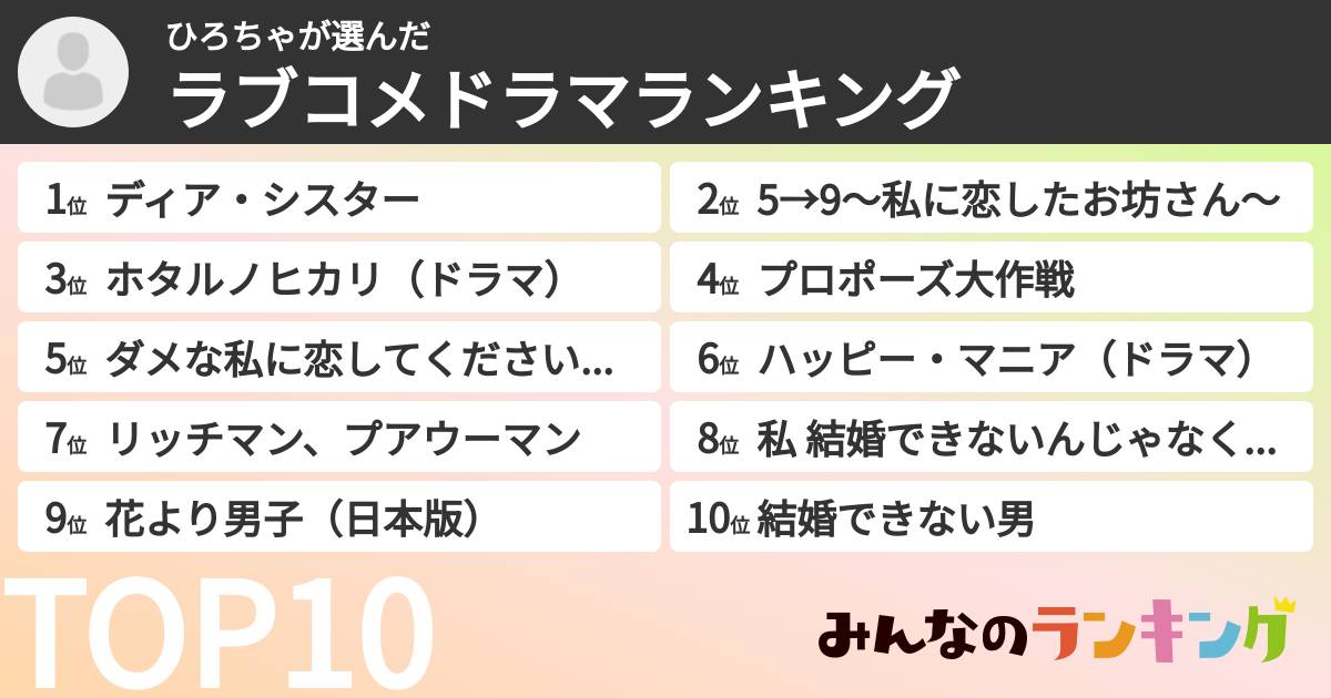 ひろちゃさんの「ラブコメドラマランキング」