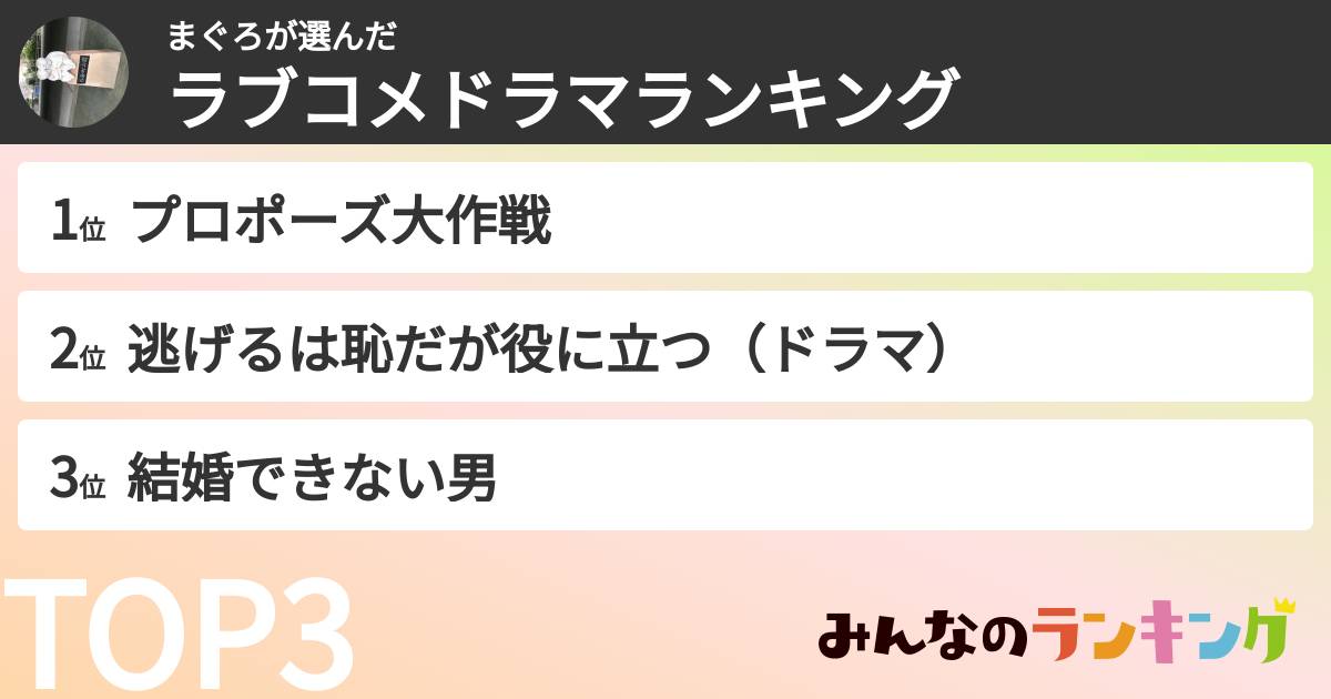 まぐろさんの「ラブコメドラマランキング」