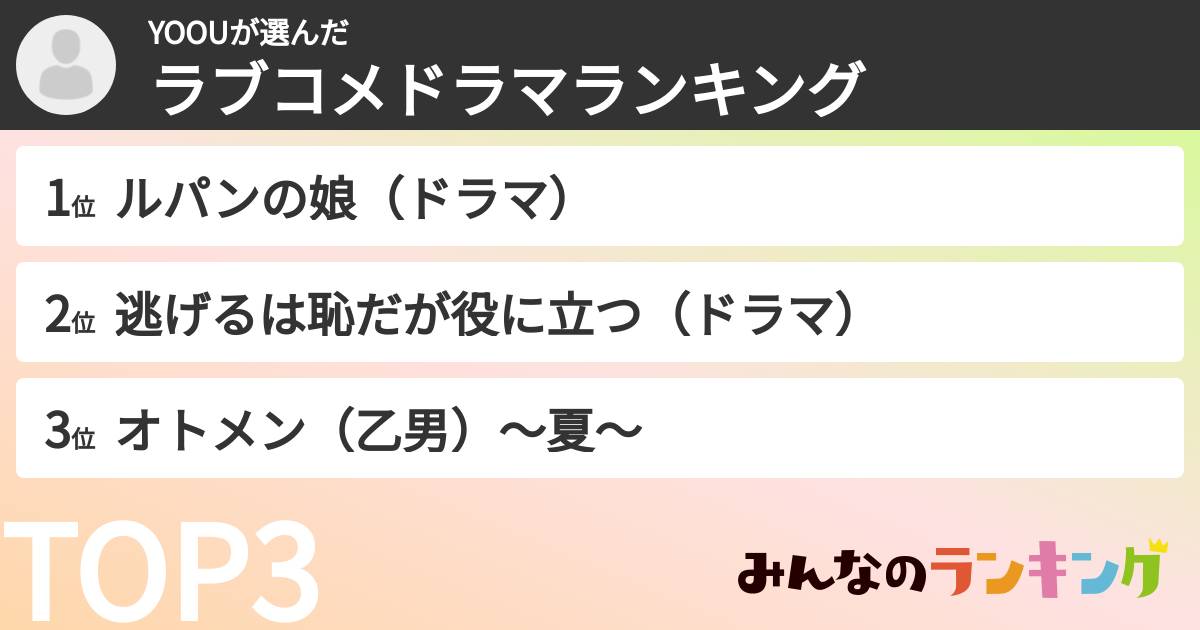 YOOUさんの「ラブコメドラマランキング」
