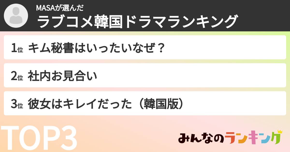 MASAさんの「ラブコメ韓国ドラマランキング」