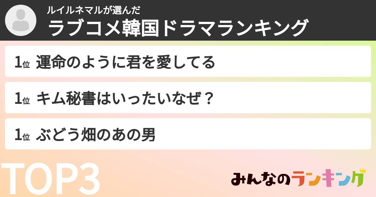 ルイルネマルさんの「ラブコメ韓国ドラマランキング」