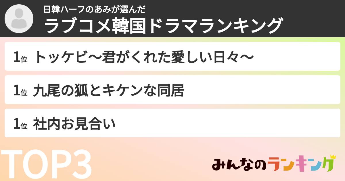 日韓ハーフのあみさんの「ラブコメ韓国ドラマランキング」