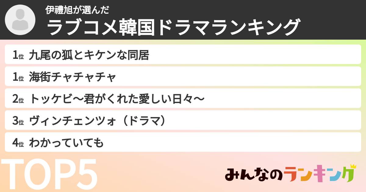 伊禮旭さんの「ラブコメ韓国ドラマランキング」