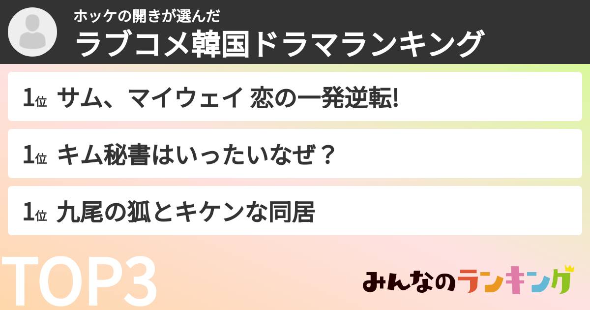 ホッケの開きさんの「ラブコメ韓国ドラマランキング」