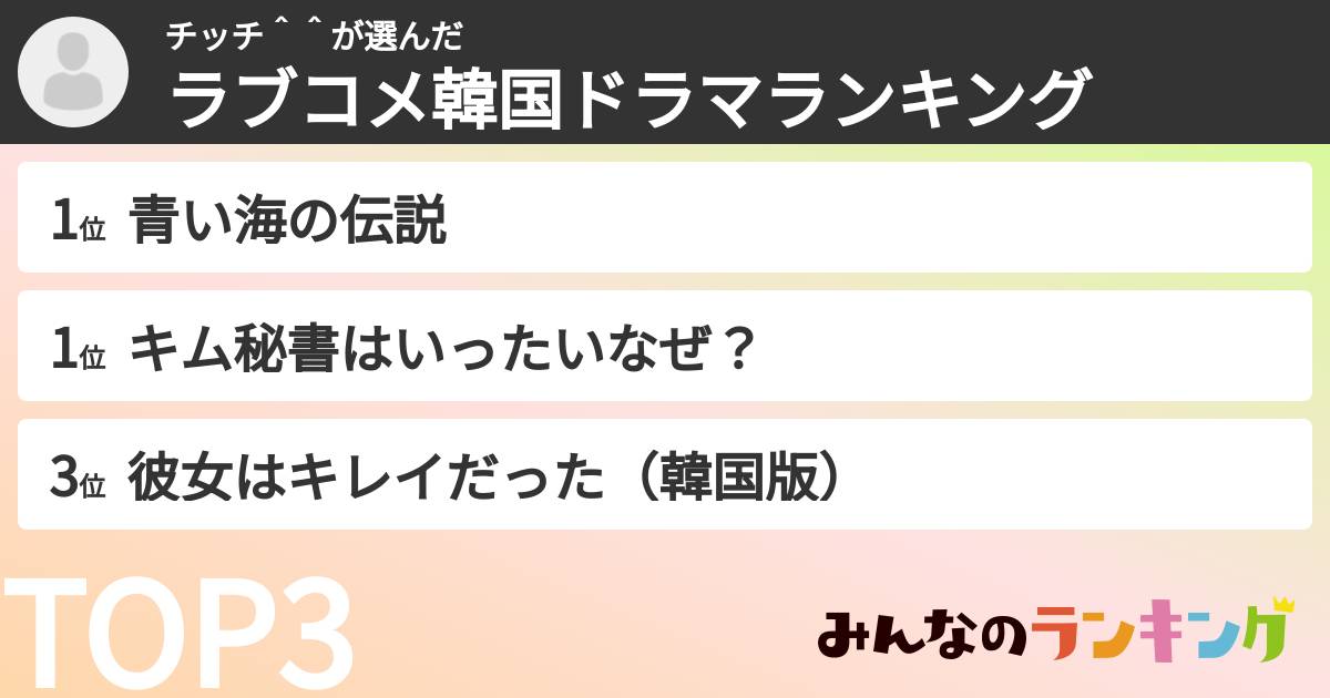 チッチ＾＾さんの「ラブコメ韓国ドラマランキング」