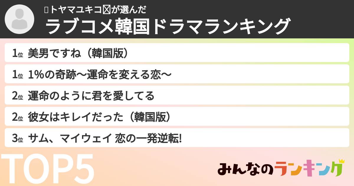 😊トヤマユキコ❤さんの「ラブコメ韓国ドラマランキング」