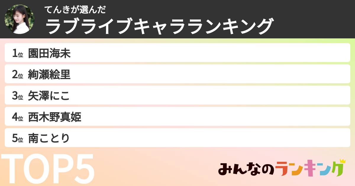 てんきさんの「ラブライブキャラランキング」