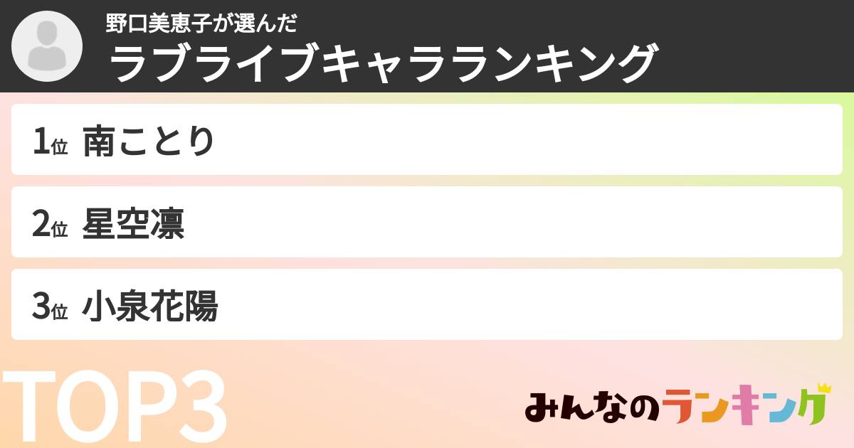 野口美恵子さんの「ラブライブキャラランキング」