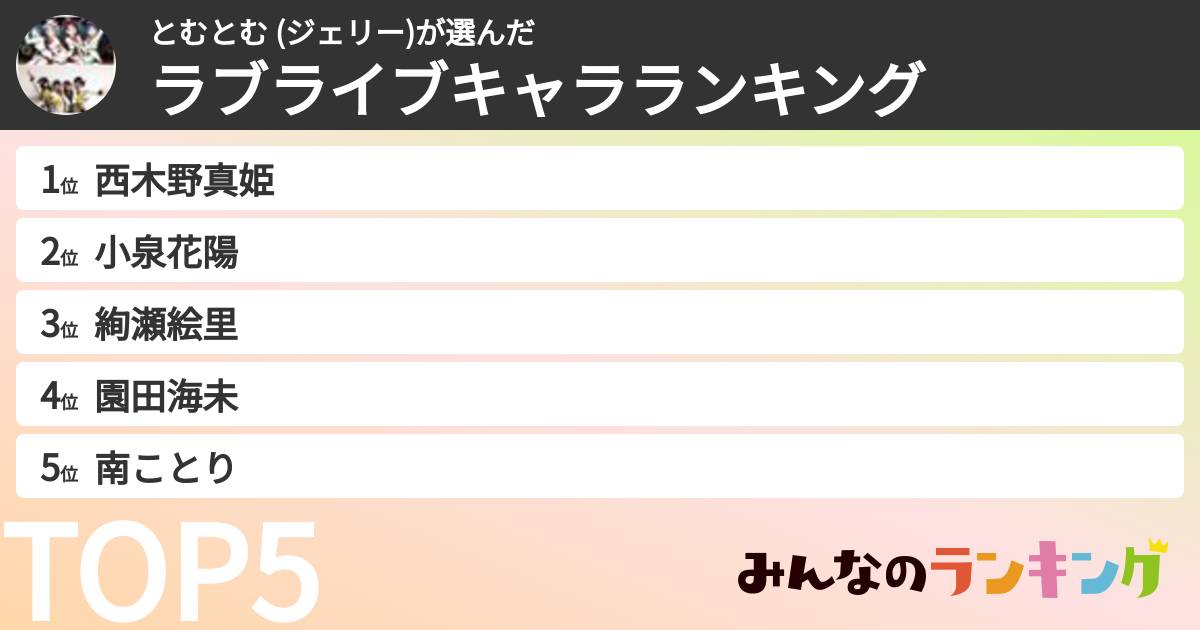 とむとむ (ジェリー)さんの「ラブライブキャラランキング」