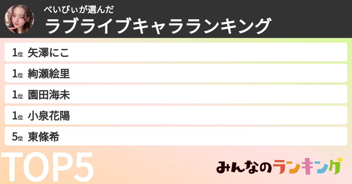 べいびぃさんの「ラブライブキャラランキング」