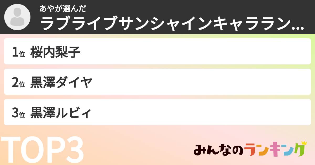 あやさんの「ラブライブサンシャインキャラランキング」