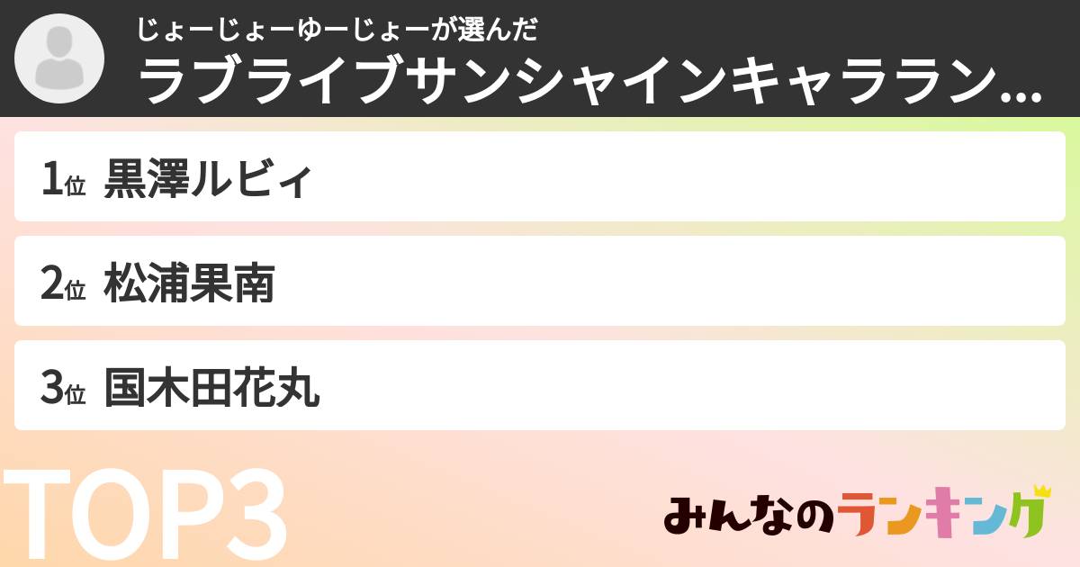 じょーじょーゆーじょーさんの「ラブライブサンシャインキャラランキング」
