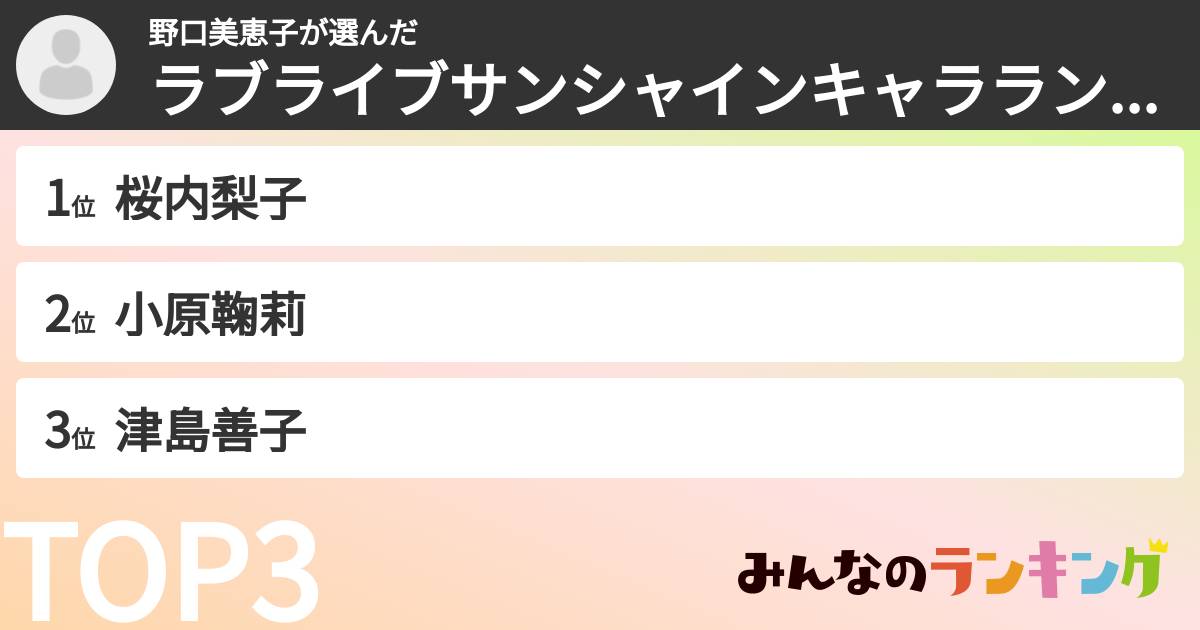 野口美恵子さんの「ラブライブサンシャインキャラランキング」