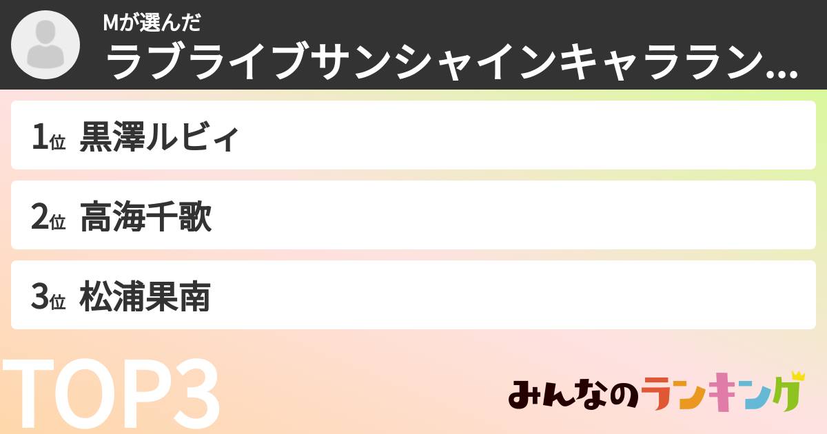 Mさんの「ラブライブサンシャインキャラランキング」