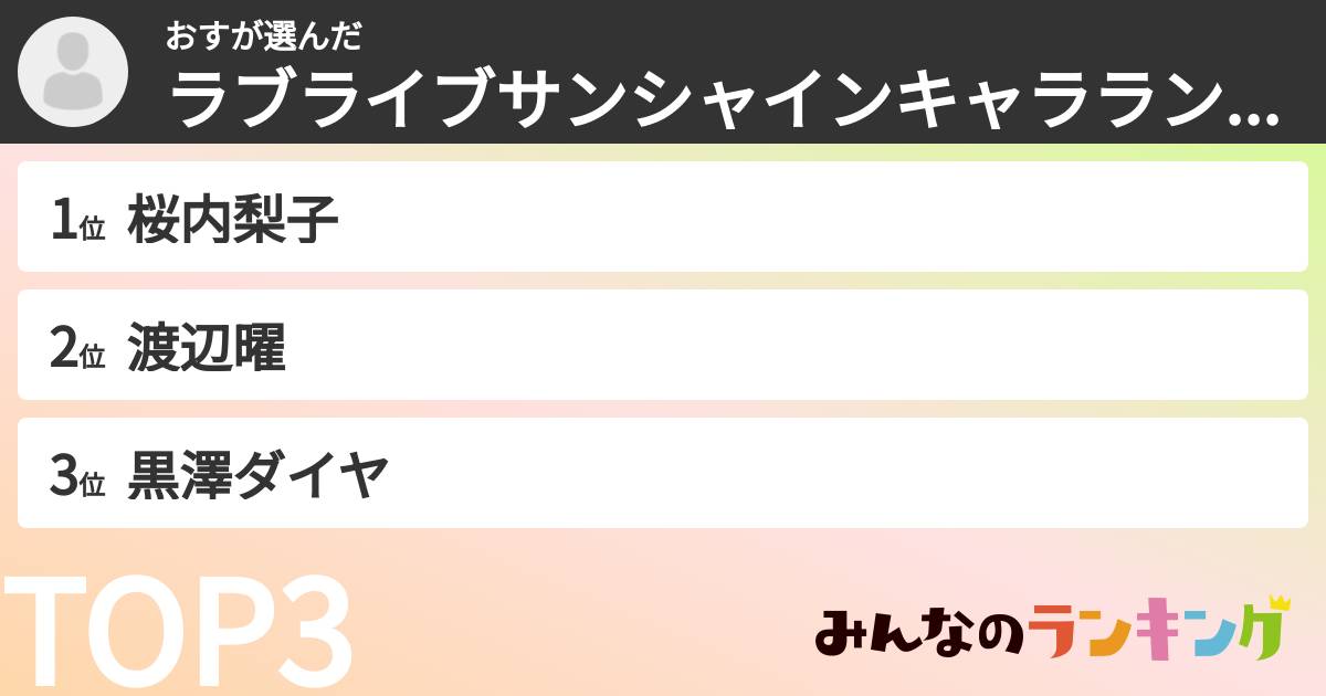 おすさんの「ラブライブサンシャインキャラランキング」