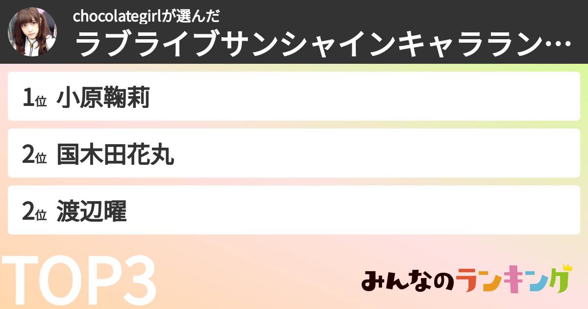 chocolategirlさんの「ラブライブサンシャインキャラランキング」