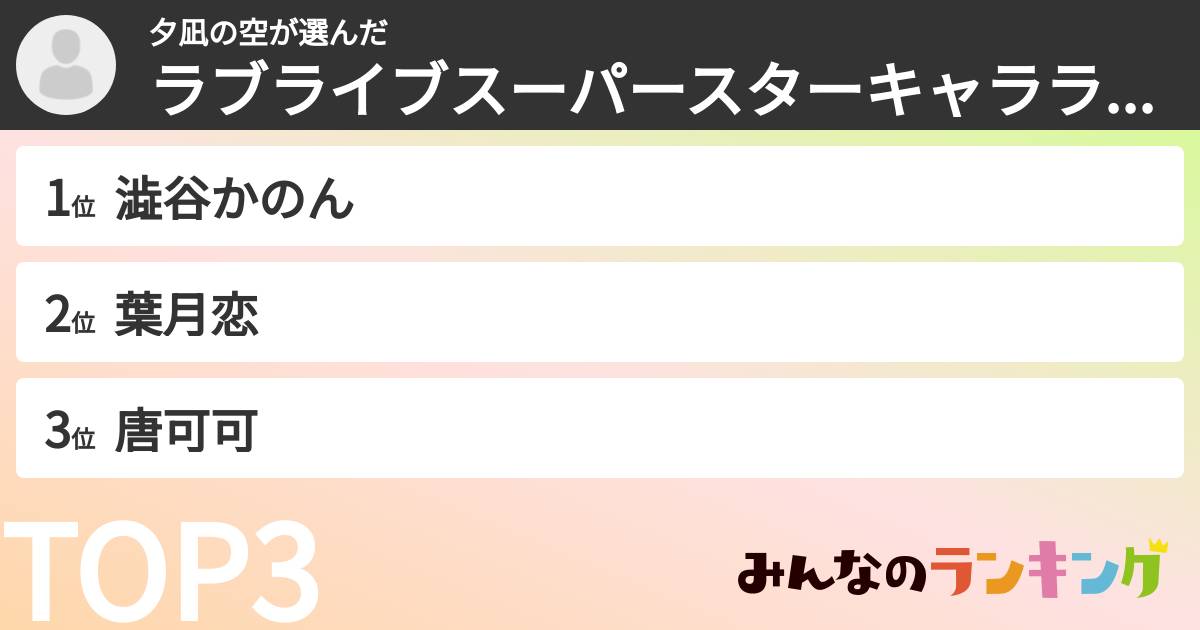 夕凪の空さんの「ラブライブスーパースターキャラランキング」