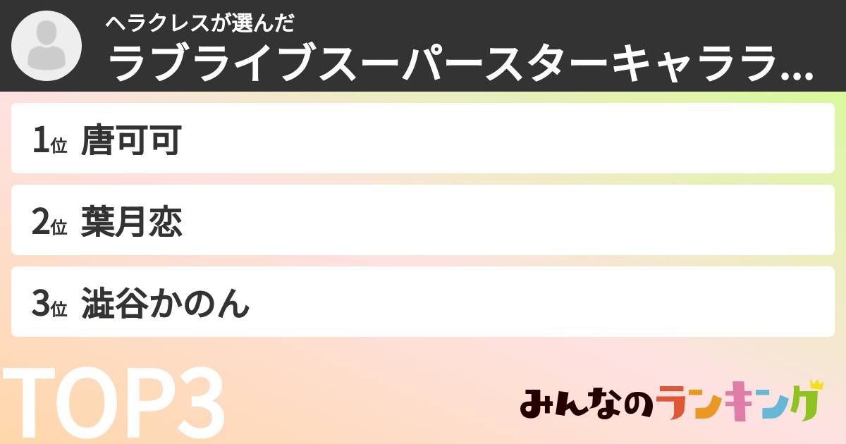 ヘラクレスさんの「ラブライブスーパースターキャラランキング」
