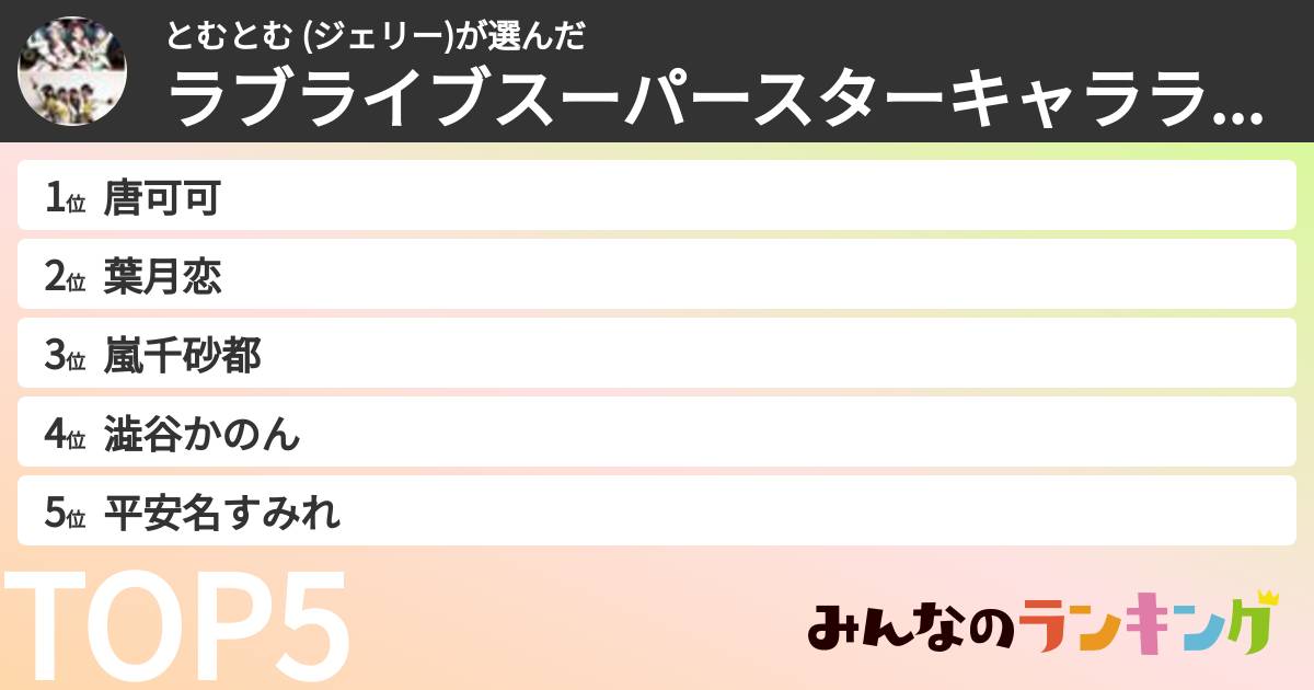 とむとむ (ジェリー)さんの「ラブライブスーパースターキャラランキング」
