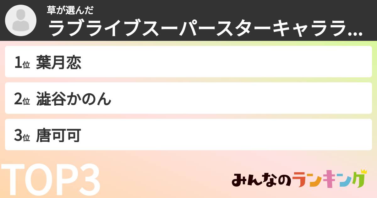 草さんの「ラブライブスーパースターキャラランキング」