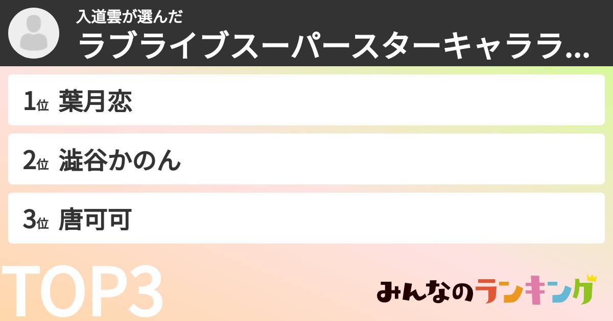 入道雲さんの「ラブライブスーパースターキャラランキング」