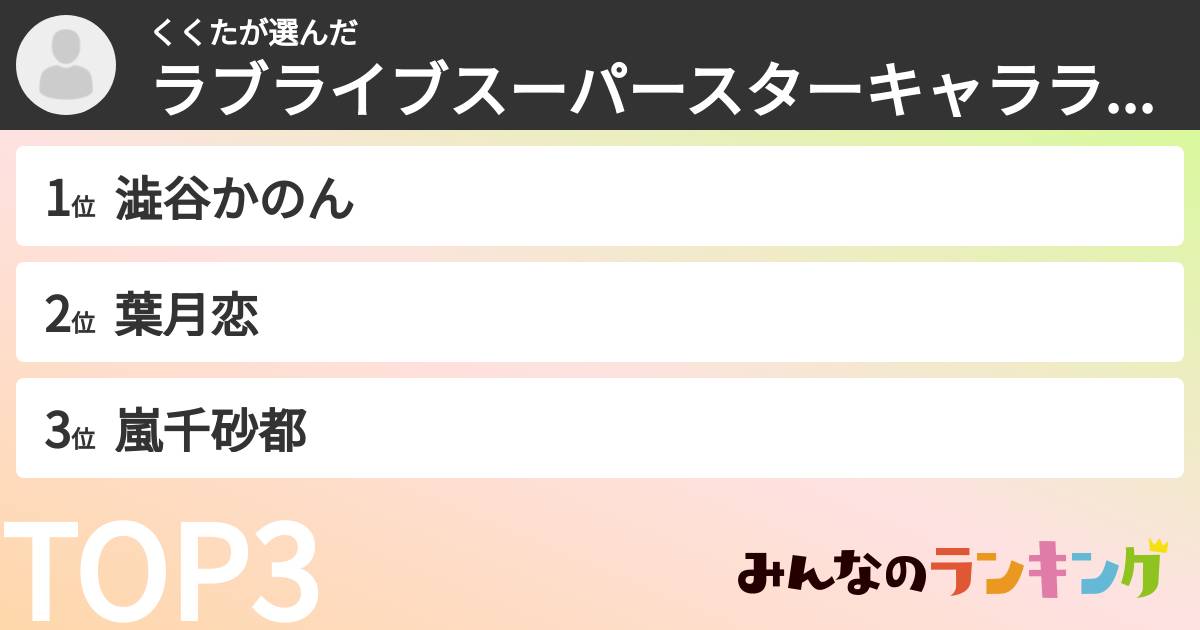 くくたさんの「ラブライブスーパースターキャラランキング」