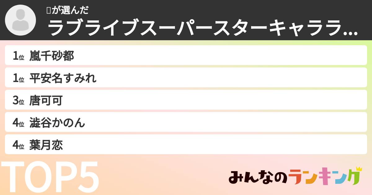 🦍さんの「ラブライブスーパースターキャラランキング」