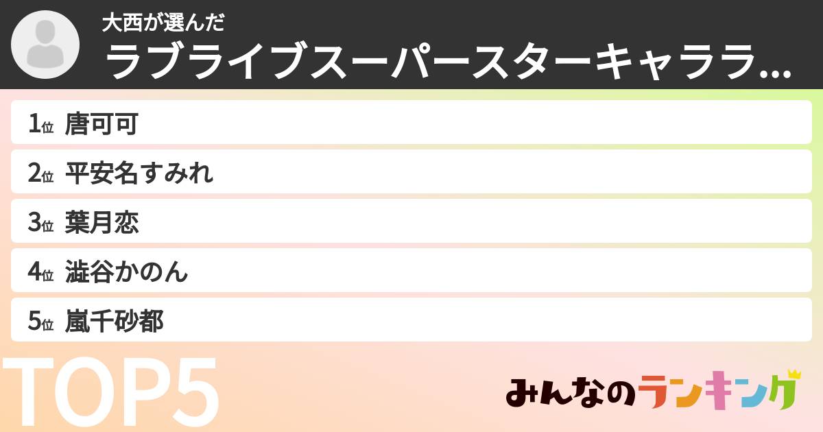 大西さんの「ラブライブスーパースターキャラランキング」