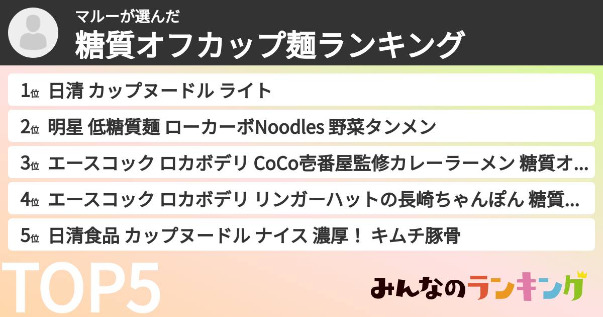 マルーさんの「糖質オフカップ麺ランキング」
