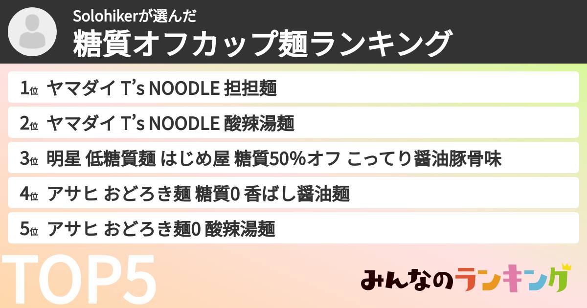 Solohikerさんの「糖質オフカップ麺ランキング」