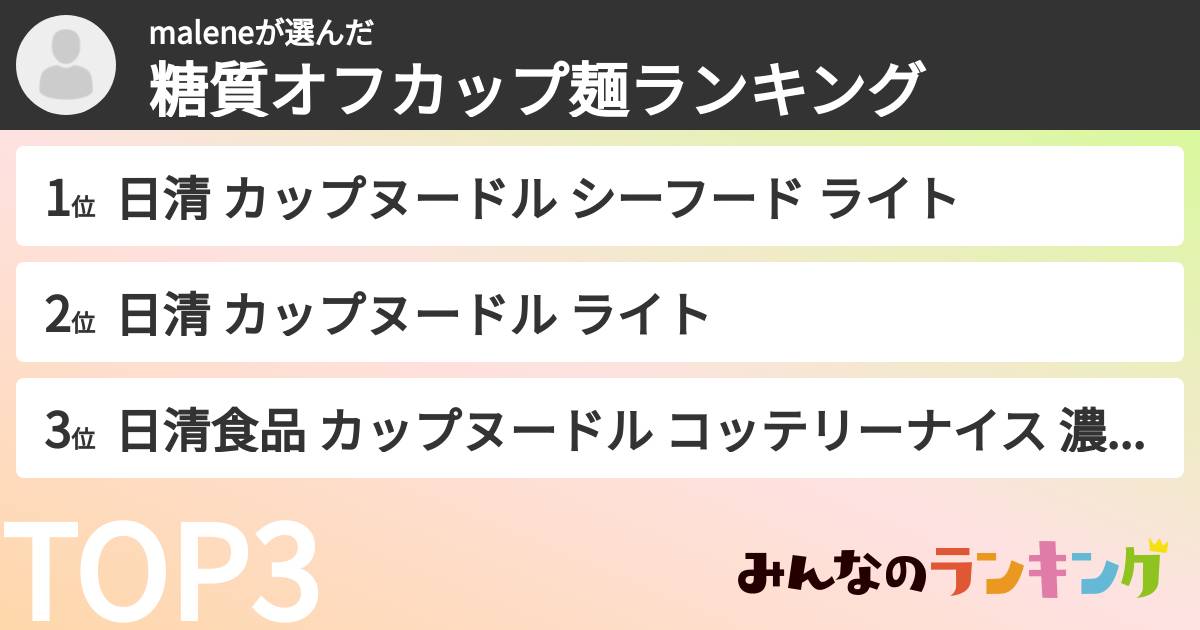 maleneさんの「糖質オフカップ麺ランキング」