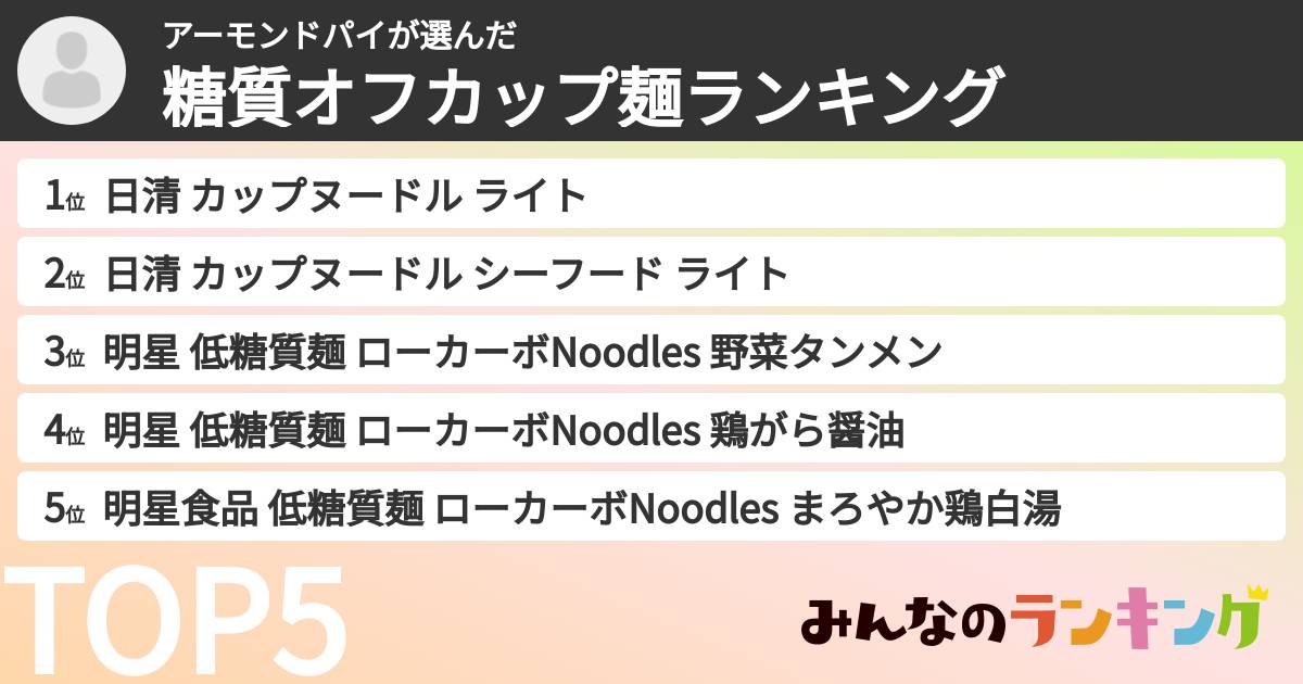 アーモンドパイさんの「糖質オフカップ麺ランキング」
