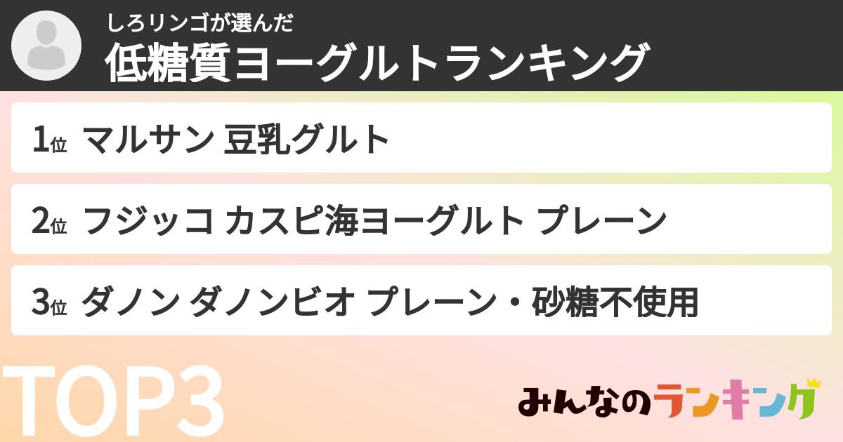 しろリンゴさんの「低糖質ヨーグルトランキング」