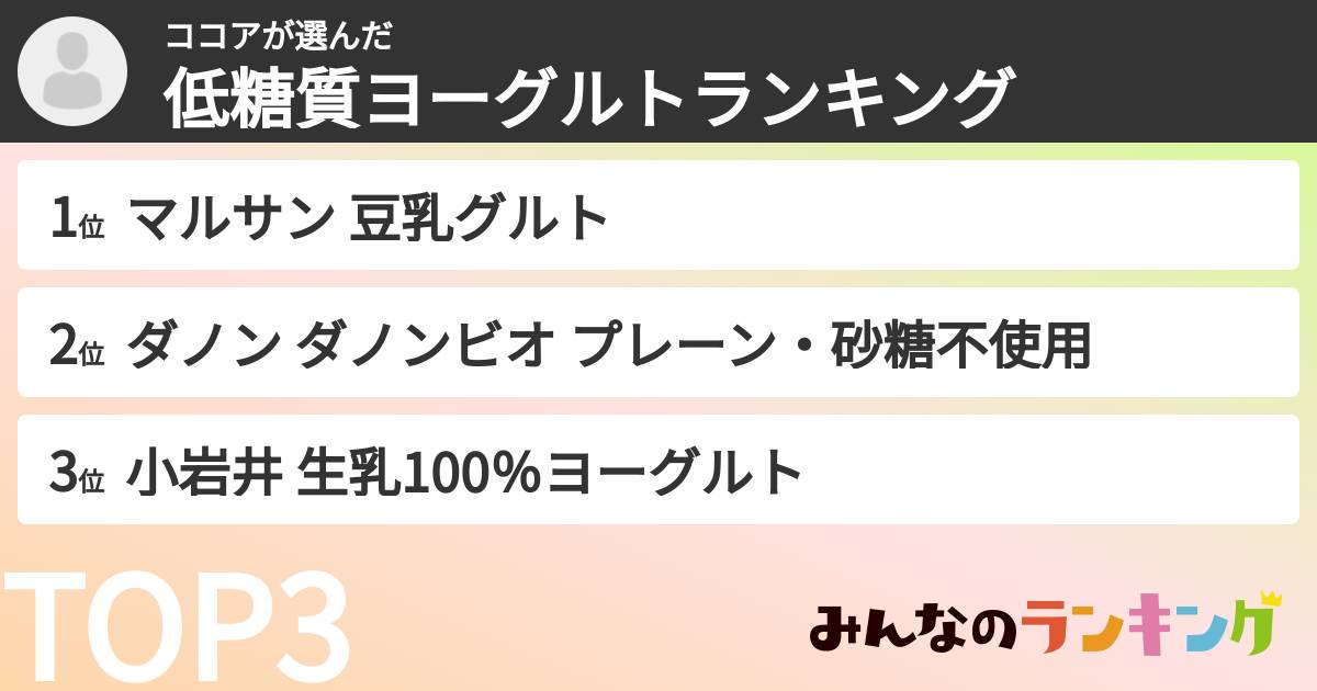 ココアさんの「低糖質ヨーグルトランキング」
