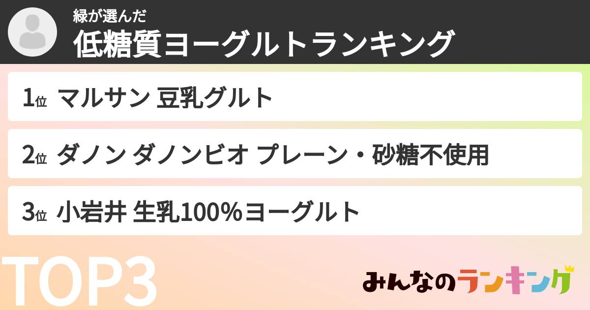 緑さんの「低糖質ヨーグルトランキング」