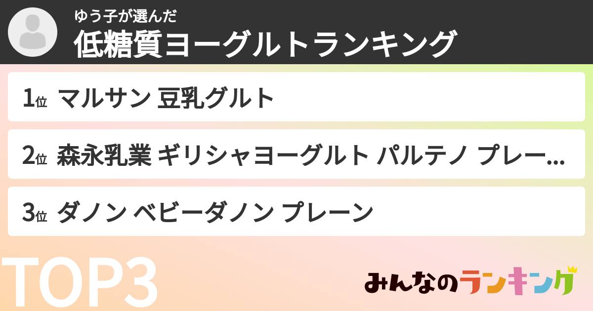ゆう子さんの「低糖質ヨーグルトランキング」
