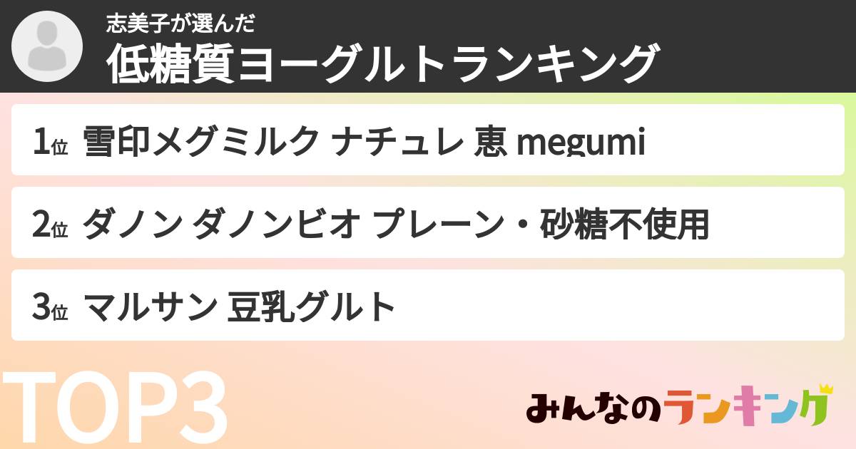 志美子さんの「低糖質ヨーグルトランキング」