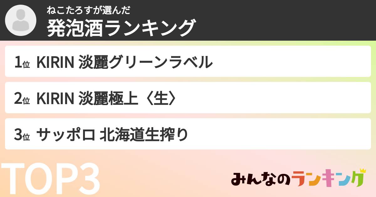 ねこたろすさんの「発泡酒ランキング」