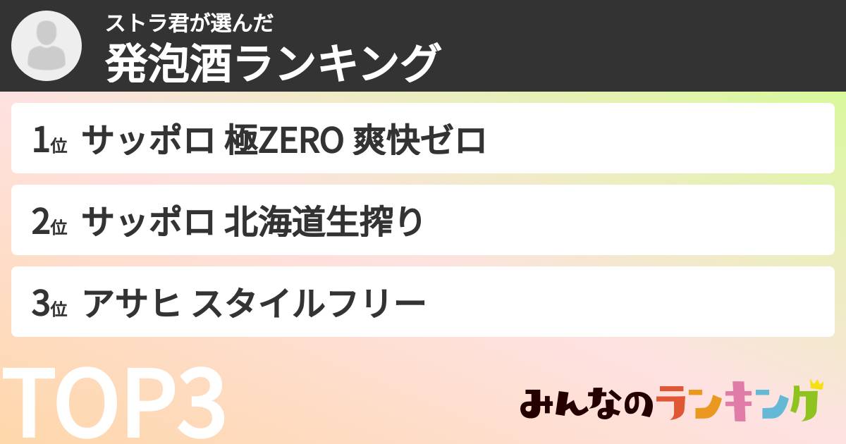 ストラ君さんの「発泡酒ランキング」