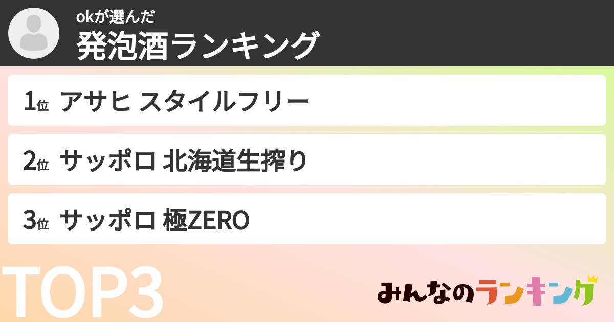 okさんの「発泡酒ランキング」
