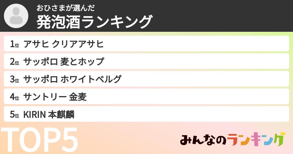 おひさまさんの「発泡酒ランキング」
