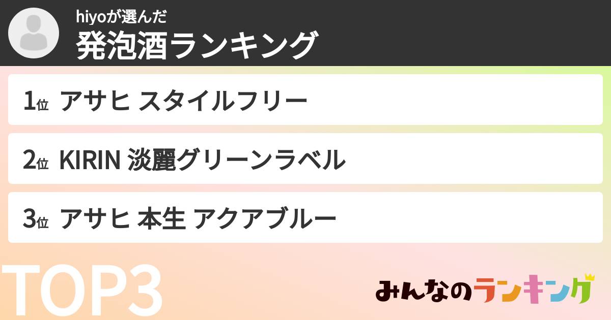hiyoさんの「発泡酒ランキング」