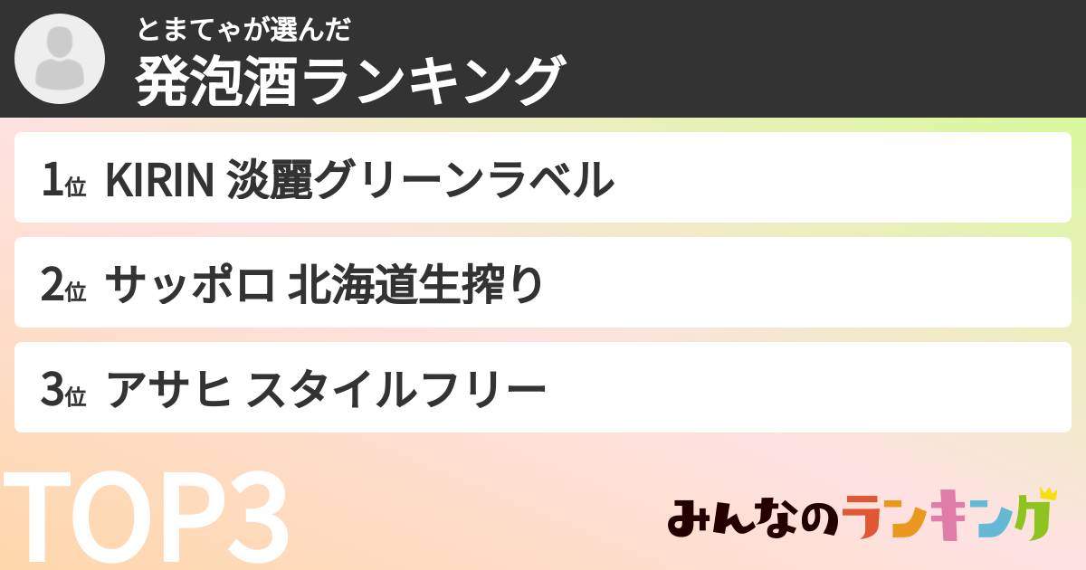 とまてゃさんの「発泡酒ランキング」