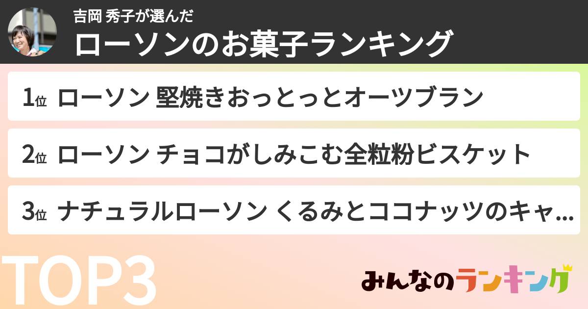 吉岡 秀子さんの「ローソンのお菓子ランキング」