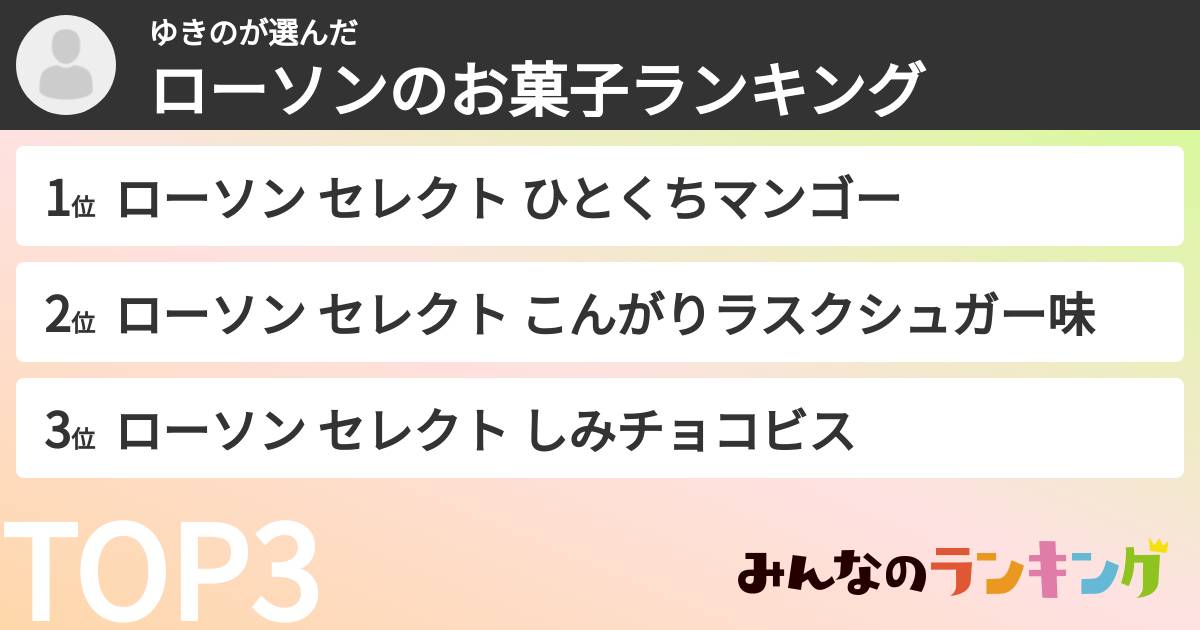 ゆきのさんの「ローソンのお菓子ランキング」