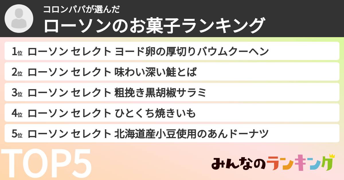 コロンパパさんの「ローソンのお菓子ランキング」
