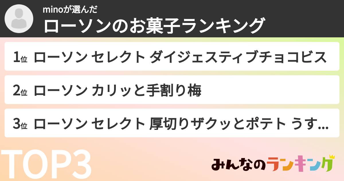 minoさんの「ローソンのお菓子ランキング」
